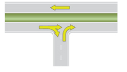 Diagram of a right turn in, right turn out road improvement