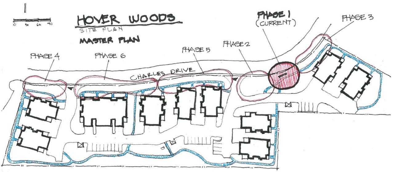 A site plan shows Hover Woods Master Plan for areas of landscape conversion throughout the neighborhood