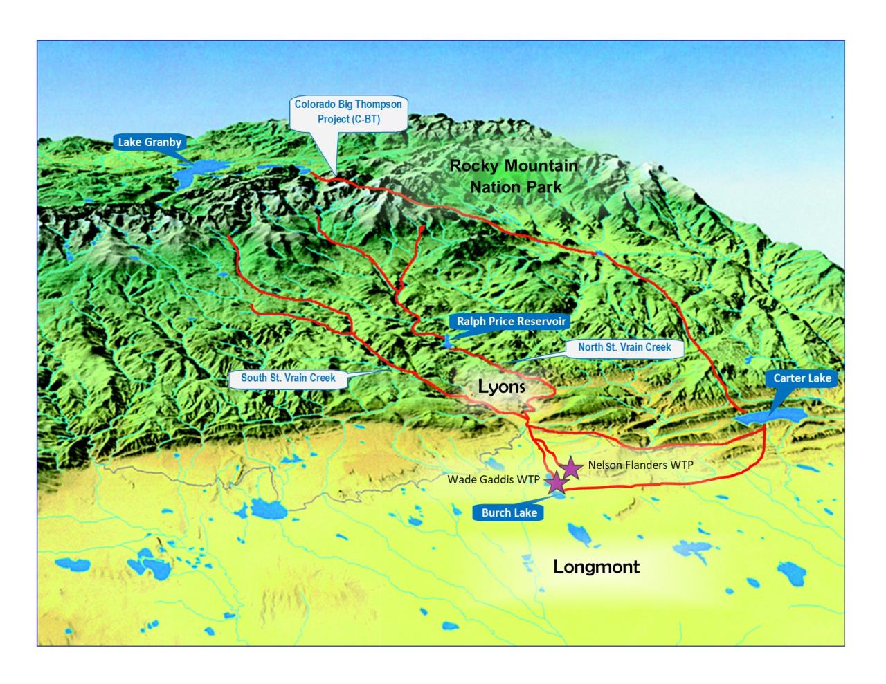 Watershed Source Map