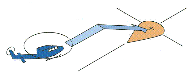 Noise Abatement Descent